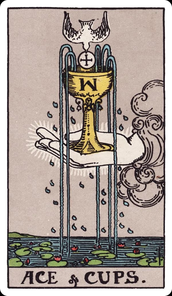 The Ace of Cups from the Rider-Waite-Smith deck: a hand emerges from a cloud holding a golden chalice overflowing with five streams of water, a white dove descends carrying a wafer marked with a cross toward the cup, and a lotus-covered pond lies below.