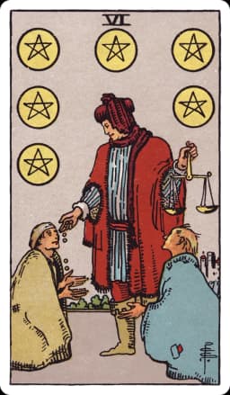 The Six of Pentacles from the Rider-Waite-Smith deck: a wealthy merchant in a red robe holds a set of scales in one hand while dropping coins into the palm of a kneeling beggar with the other, a second kneeling figure waiting beside the first.