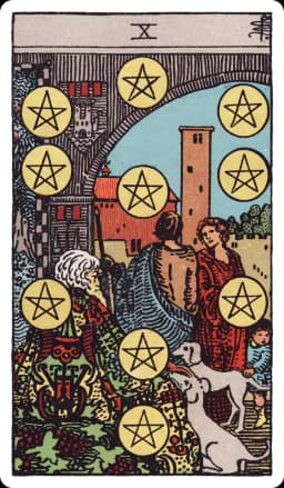 The Ten of Pentacles from the Rider-Waite-Smith deck: an elderly man sits beneath a grand archway carved with grapevines and coats of arms, two dogs beside him, watching a couple and a small child in the foreground, ten pentacles arranged around the scene in the pattern of the Tree of Life, a walled town visible through the archway.