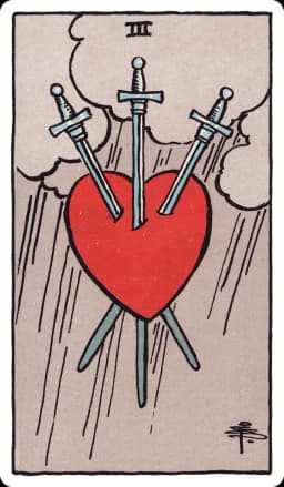 The Three of Swords from the Rider-Waite-Smith deck: a grey heart floating against a slate sky is pierced through by three swords in a triangular arrangement, dark storm clouds gather above and rain falls in slanted lines across the whole scene.