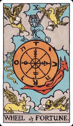 Wheel of Fortune from the Rider-Waite-Smith deck: a large wheel hangs in a blue sky, marked with Hebrew letters and alchemical symbols around its rim, a sphinx holding a sword seated at its top, a jackal-headed figure rising on the right side and a serpent descending on the left, while a winged angel, an eagle, a lion, and a bull — each holding an open book — sit in the four corners reading among the clouds.