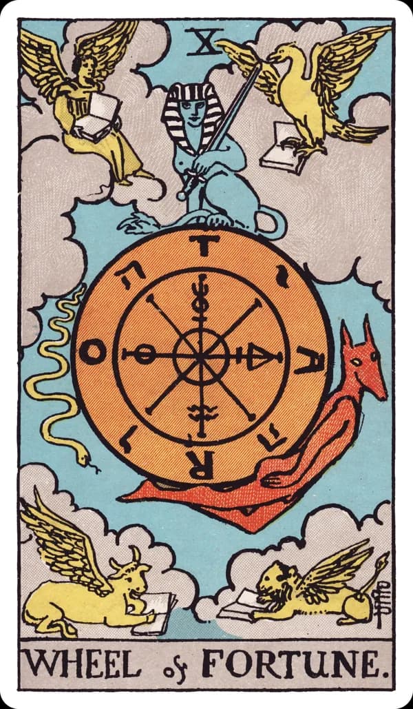 Wheel of Fortune from the Rider-Waite-Smith deck: a large wheel hangs in a blue sky, marked with Hebrew letters and alchemical symbols around its rim, a sphinx holding a sword seated at its top, a jackal-headed figure rising on the right side and a serpent descending on the left, while a winged angel, an eagle, a lion, and a bull — each holding an open book — sit in the four corners reading among the clouds.